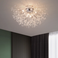 Kalia Vintage Hanglamp Paardenbloem Vuurwerk
