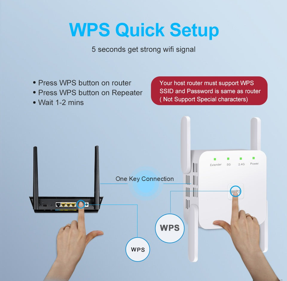 UltraXtend 5G WiFi Booster – Top WiFi Extender UK