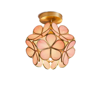 L'Élora