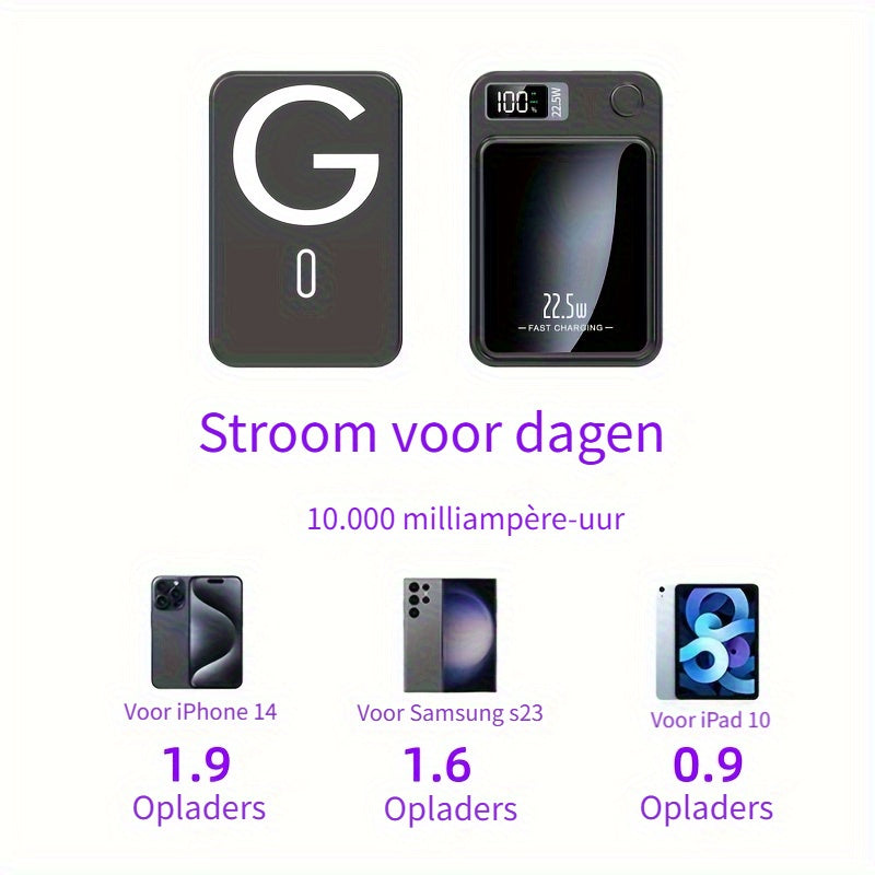 Magnetische Powerbank – Ultra Slim met Super Snelle Draadloze Oplading