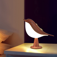 ChirpGlow - Veelzijdige lamp voor vogels voor een ontspannende verlichting