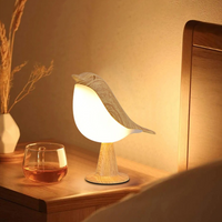 ChirpGlow - Veelzijdige lamp voor vogels voor een ontspannende verlichting