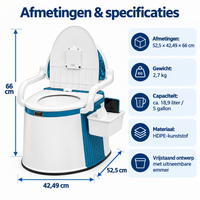 Draagbaar Festivaltoilet voor Festivals, Roadtrips & Lange Reizen