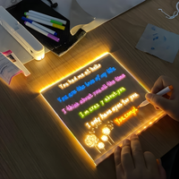 GlowBoard™ – Creatief Lichtpaneel