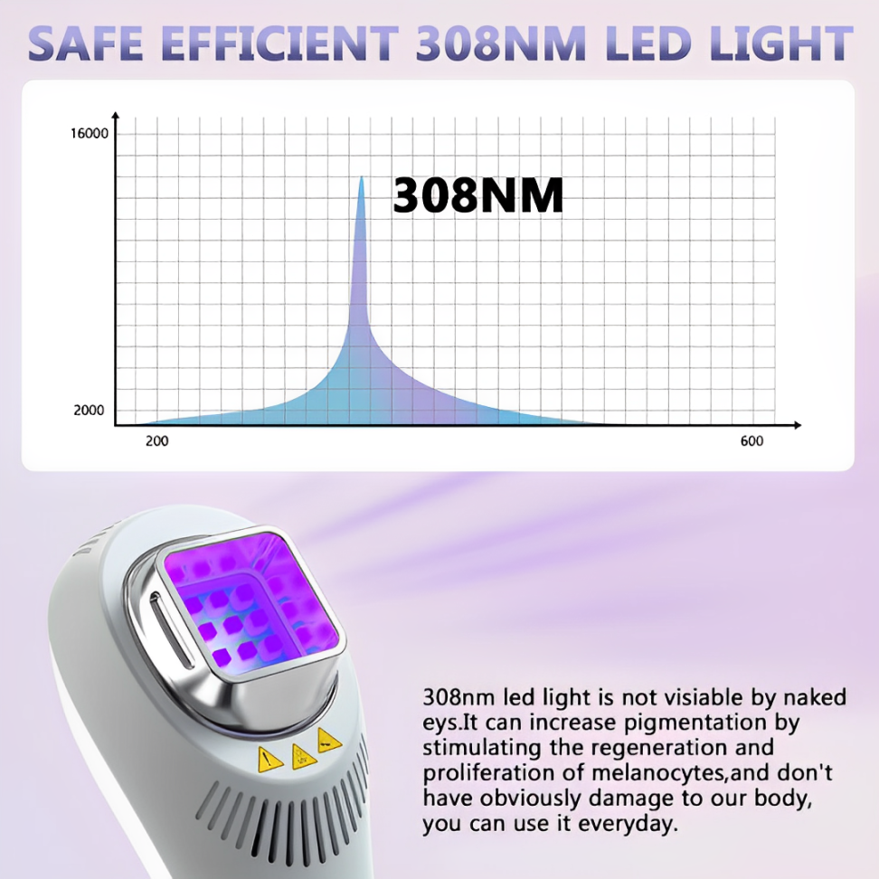 NovaRay 308nm UVB Lamp Voor Huidwelzijn Thuisgebruik