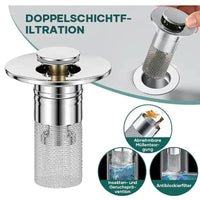 Afvoerscreen voor douche en wastafel | Haarfilter van roestvrij staal | StoppFix