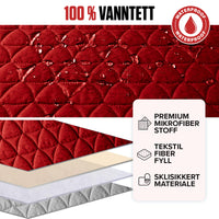 Anti-slijtage Sofakleed