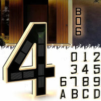 LightNumbers™ – Duidelijke zichtbaarheid