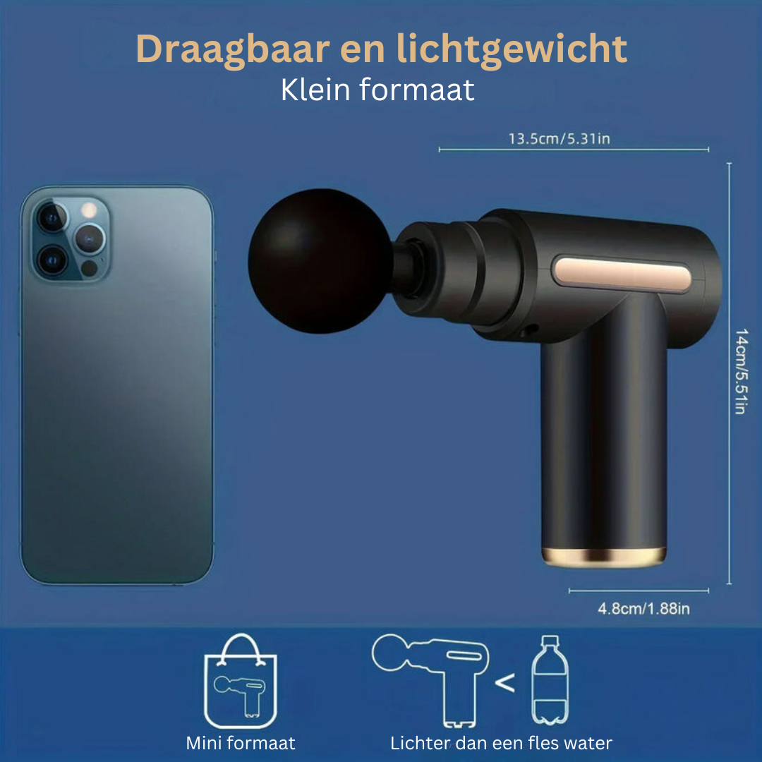 CoreTherm | Verlicht je spieren met kracht en precisie