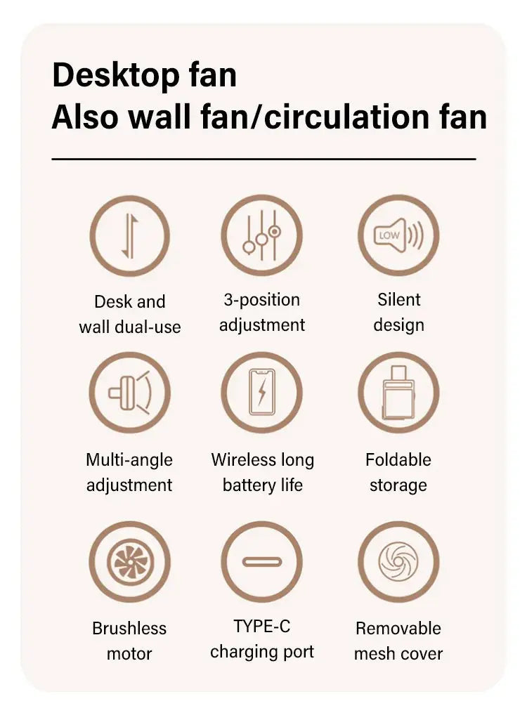 Huishoudelijke Dual-use Keukenventilator
