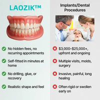 DentalKit - Natuurlijke Look en Gevoel Zonder de Tandarts!