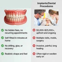 DentalKit - Natuurlijke uitstraling en gevoel zonder de tandarts!