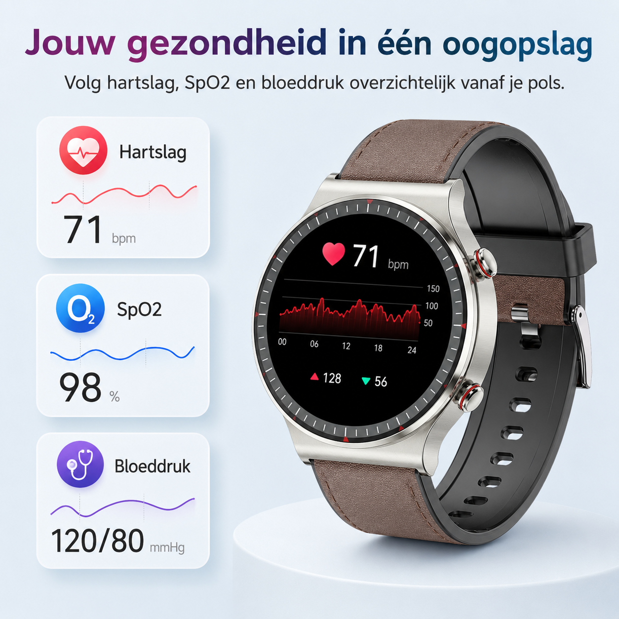 Medische EKG-Smartwatch | CFDA-gecertificeerd | 512Hz Hoge Precisie Biosensor | SpO2- & Hartslagmonitoring | AI-gebaseerde Ademhalingsanalyse | IP67 Waterdicht