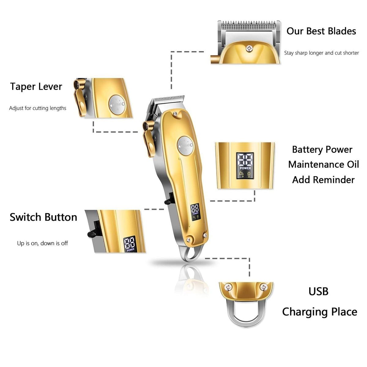 Haartrimmer Set 3-in-1 – Precisietrimmer met T-Blade & Scheermes