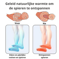 Lymfomat | Acupunctuurpunten-therapie voor een betere doorbloeding