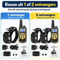 PROCANIS – Trainingshalsband voor Jacht- & Werkhonden met Afstandsbediening, IP67-Ontvanger & Bereik tot 800 m