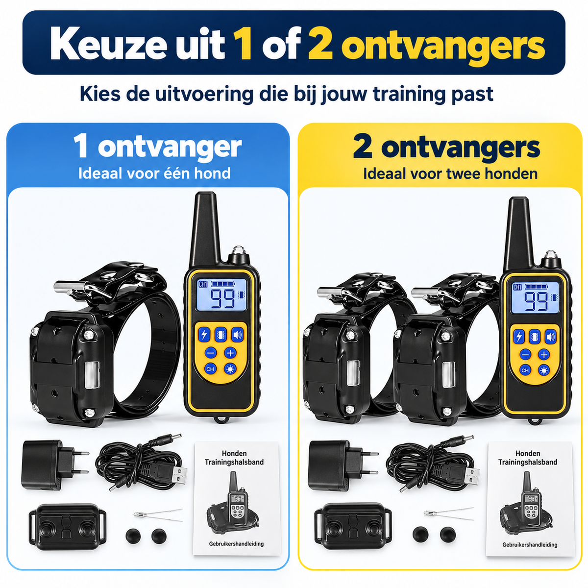 PROCANIS – Trainingshalsband voor Jacht- & Werkhonden met Afstandsbediening, IP67-Ontvanger & Bereik tot 800 m
