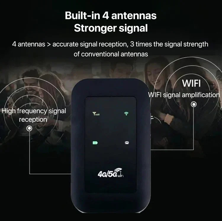 Draagbare 5G-mobielrouter – Snelle en betrouwbare internetverbinding voor onderweg