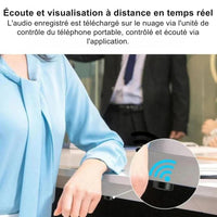 GPS-beveiligingspakket + HD-camera
