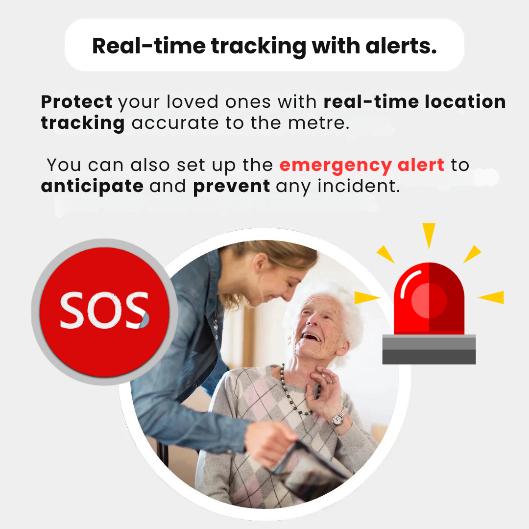 Real-Time GPS Tracker Voor Senioren Met Waterdichte Tracking En Geen Kosten
