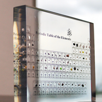 PeriodicElements | Ervaar de schoonheid van de periodieke tabel in een adembenemende 3D-vorm
