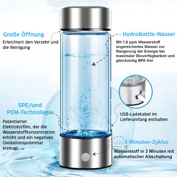 Waterstof-waterfles