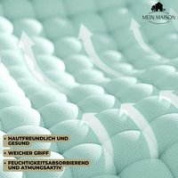 CoolBreeze – Slaap koel en licht
