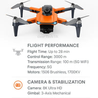 Altaris Aero Drone Pro Levert 8K Camera's, GPS Stabilisatie, Verlengde Batterijduur