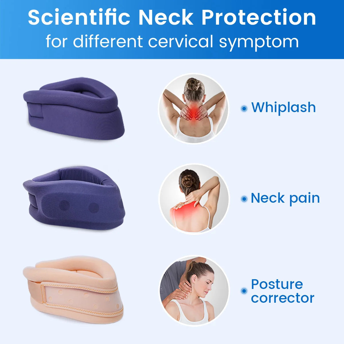 LumaSpine Pro Cervicale Neksteun met Ademend Comfort