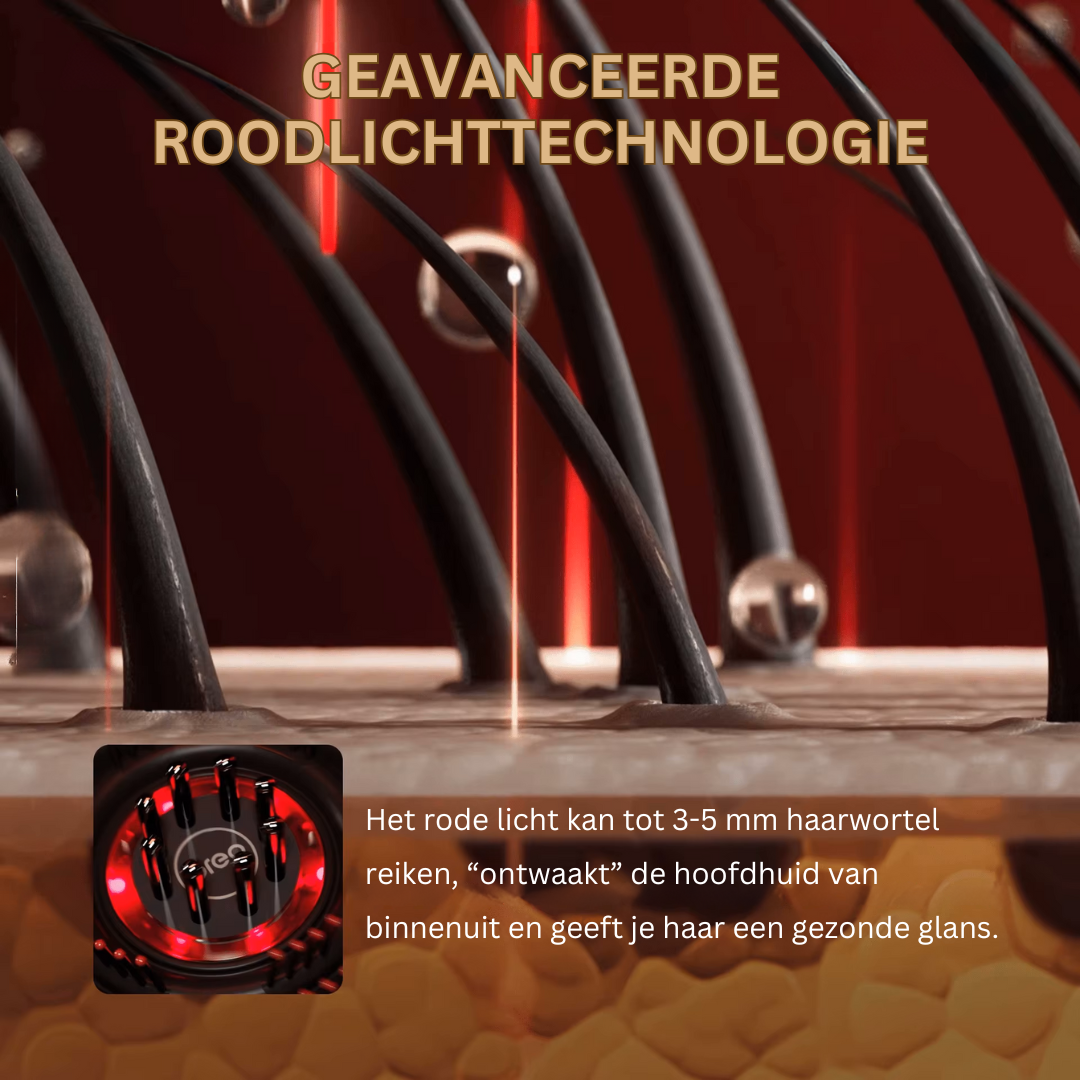 GlowScalp | Zeg vaarwel tegen dunner wordend haar en hallo tegen gezonder, voller haar