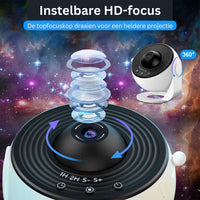 Luxe Sterrenhemel Projector