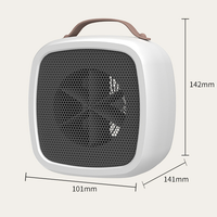 Stille, energiezuinige ventilatorkachel