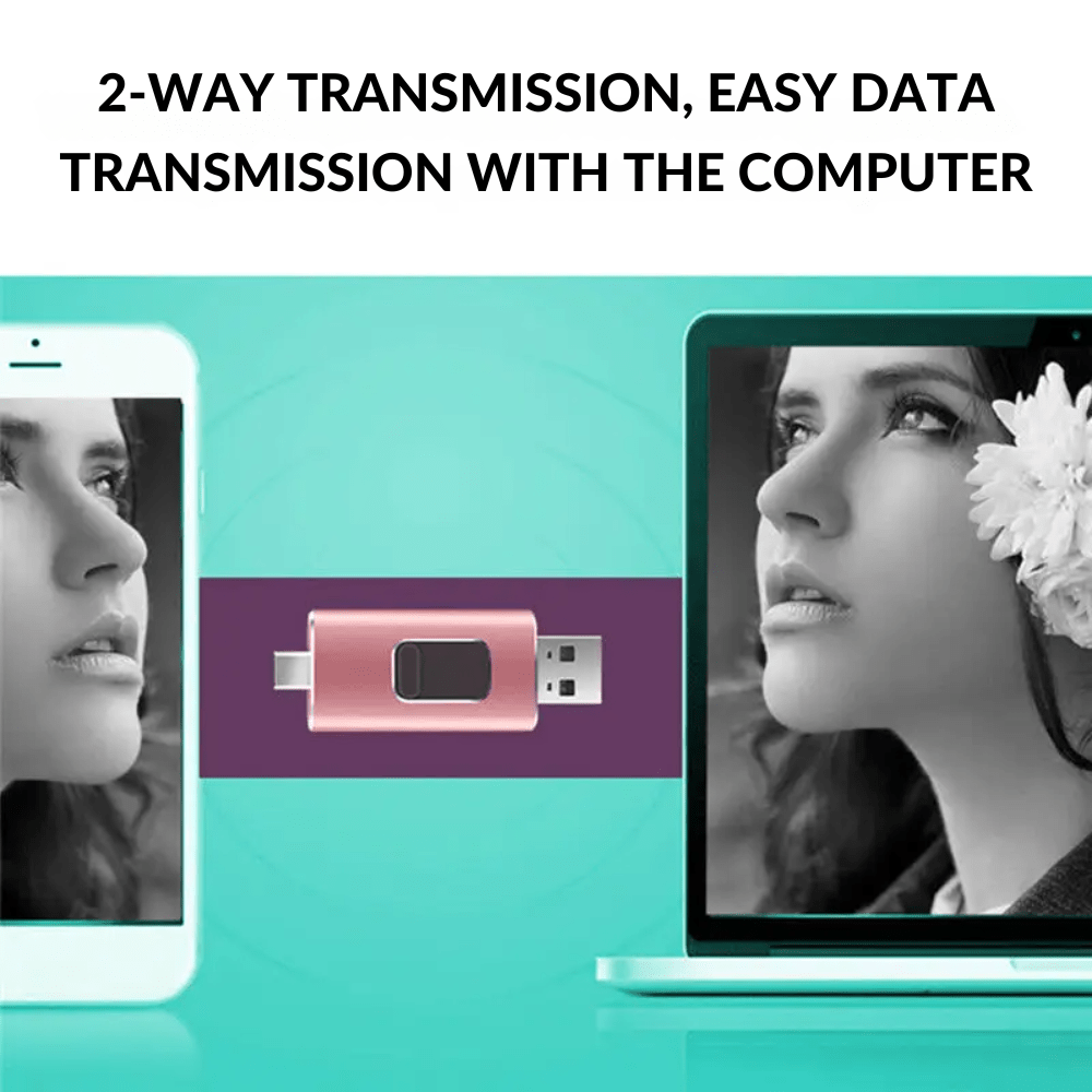 USB Multiport 4-in-1