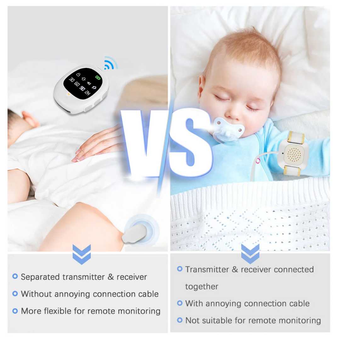 NiteGuard Draadloze Nachtalarm met Ontvanger Monitor