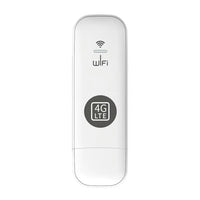 GoNetra – USB 4G Draadloze Hotspot