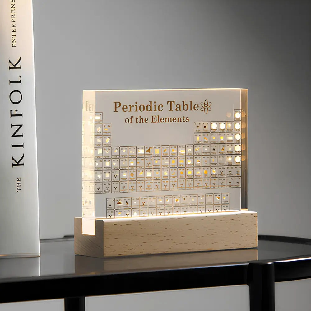 Periodiek Systeem Elementen Display | Onderwijsmateriaal & Designer Wandobject