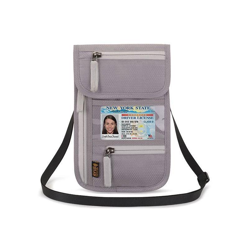 Reisportemonnee met RFID-bescherming