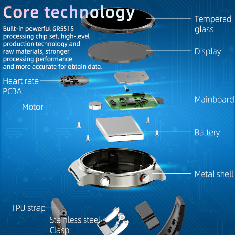 Medische EKG-Smartwatch | CFDA-gecertificeerd | 512Hz Hoge Precisie Biosensor | SpO2- & Hartslagmonitoring | AI-gebaseerde Ademhalingsanalyse | IP67 Waterdicht