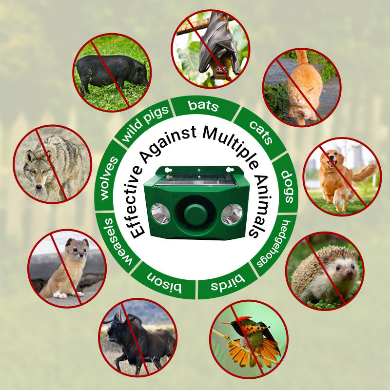 WildGuard | Schrikt zelfs de meest hardnekkige dieren effectief af