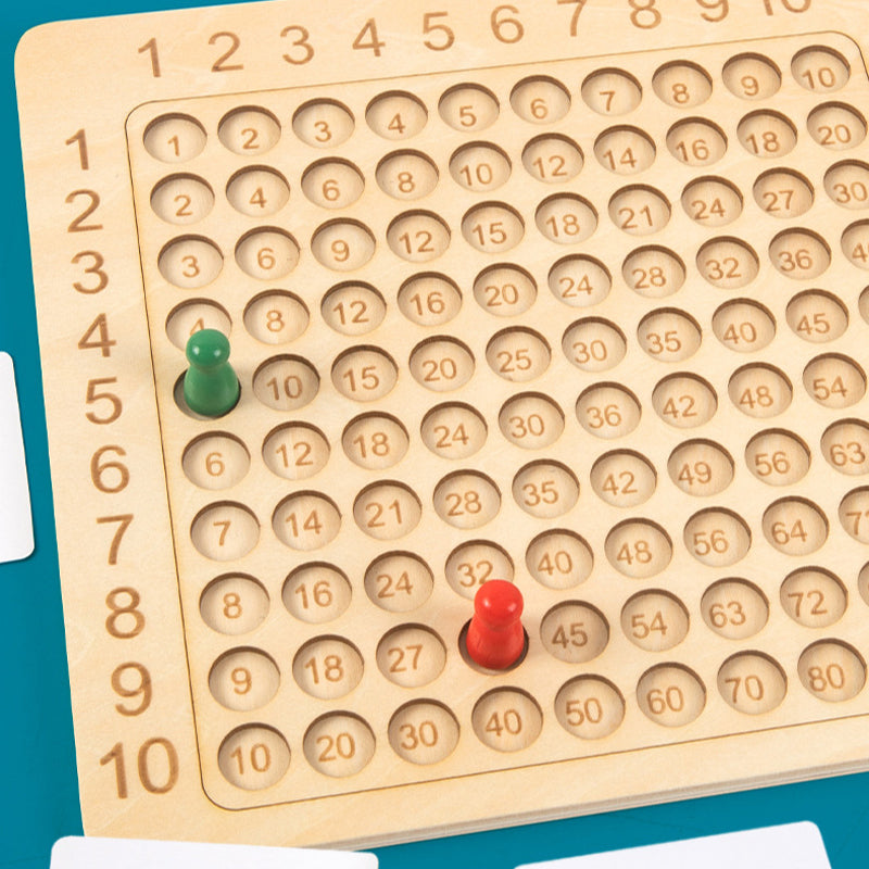 Montessori vermenigvuldigen en optellen | Verhoogt de concentratie en creativiteit met intuïtieve gameplay en helpt kinderen om wiskundeconcepten eenvoudig en leuk te begrijpen.