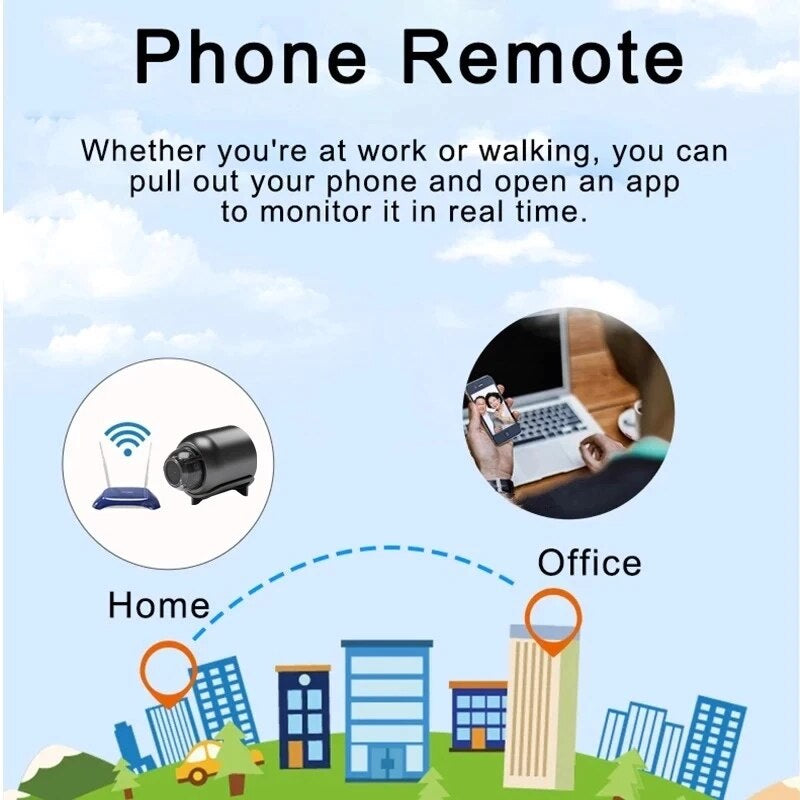 Ultra mini WLAN Camera
