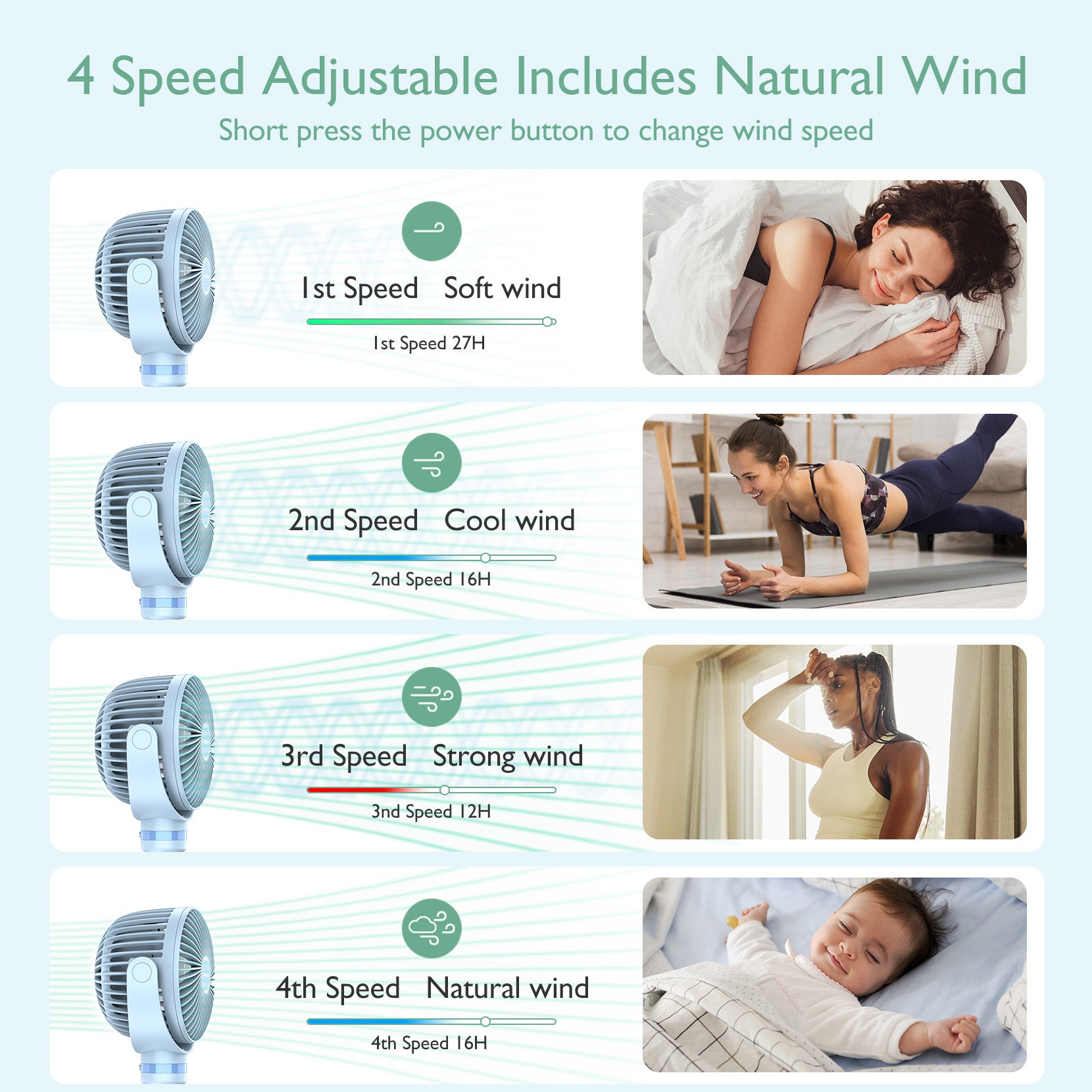 USB Oplaadbare Handventilator voor Reizen
