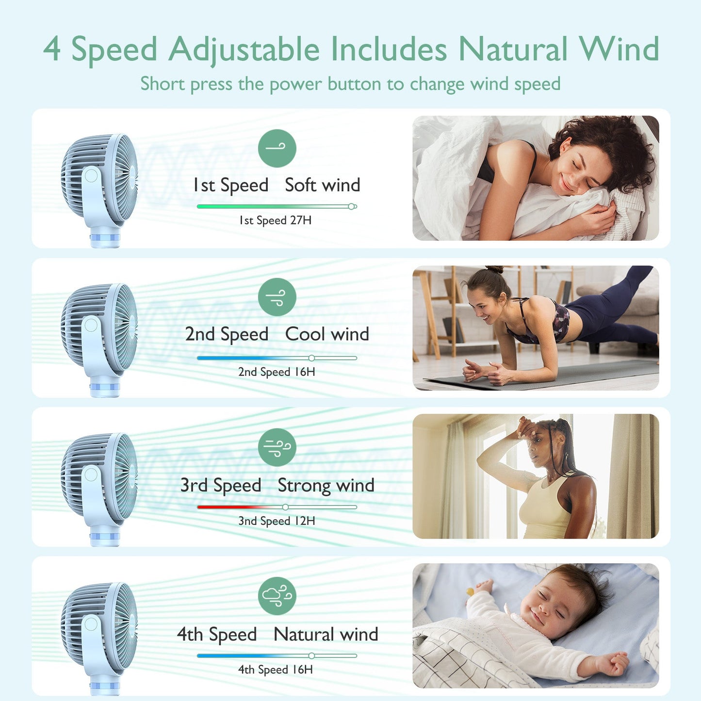 USB Oplaadbare Handventilator voor Reizen