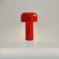 LumiShroom | Draadloze Oplaadbare Tafellamp