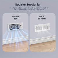 4" x 10" Slimme Register Booster Ventilator – HVAC-Bouwaccessoires met Afstandsbediening, Thermostaatregeling – Stille werking voor efficiënte verwarmings- en koelingsprestaties