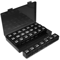Pillerbox 4 weken met dagelijkse dosering (4x7dagen)