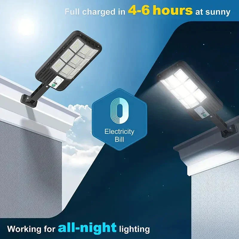 5000LM Solar Flutlicht Dämmerung bis Morgengrauen, Solarbetriebene Außenlichter mit Sicherheitsbewegungsmelder