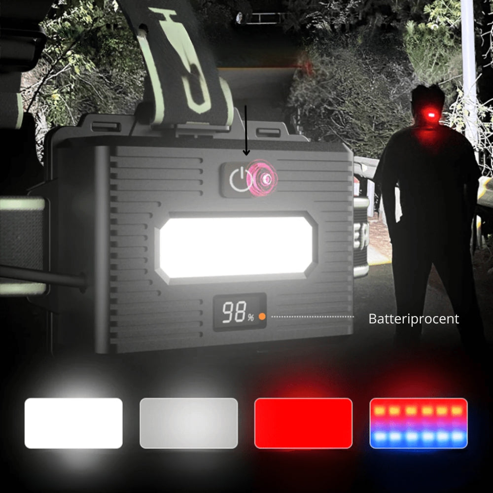 BrightTrail – 10.000 Lumen Zaklamp met verstelbare bundel en powerbank optie