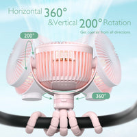 USB Oplaadbare Handventilator voor Reizen