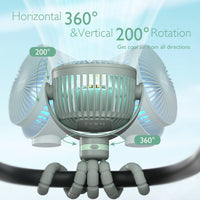 USB Oplaadbare Handventilator voor Reizen